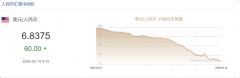 5月19日人民币对美元中间价报6.8375元 上调60个基点